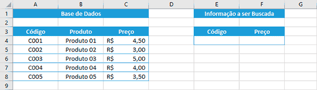 Função Procv: Otimize suas tarefas no Microsoft Excel sabendo utilizá-la corretamente