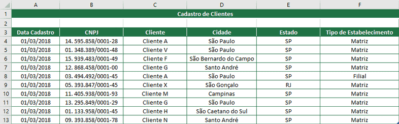 Controle de Estoque - Cadastro de Clientes
