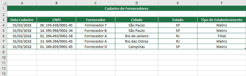 Controle de Estoque - Cadastro de Fornecedores